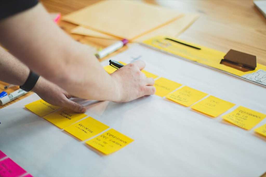 2022 Projects Summary